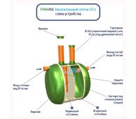 СП 2 - фото 4